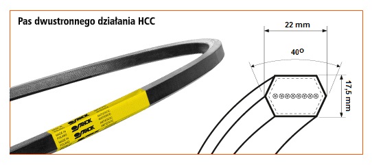 HCC-3200 <br>Pas dwustronnego działania