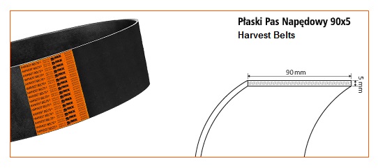 90X5 LW/H-3370 <br>Pas Harvest Belts<br>MF 418232M1