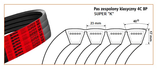 4C BP/K-5000 <br>Pas zespolony "K" klasyczny